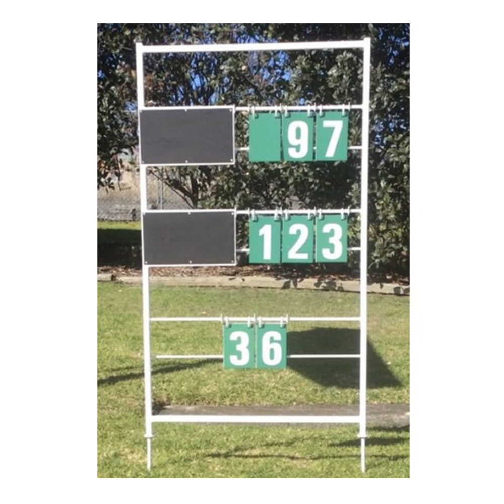 Drakes Pride Lawn Bowls Pennant Master Scoreboard Drakes Pride